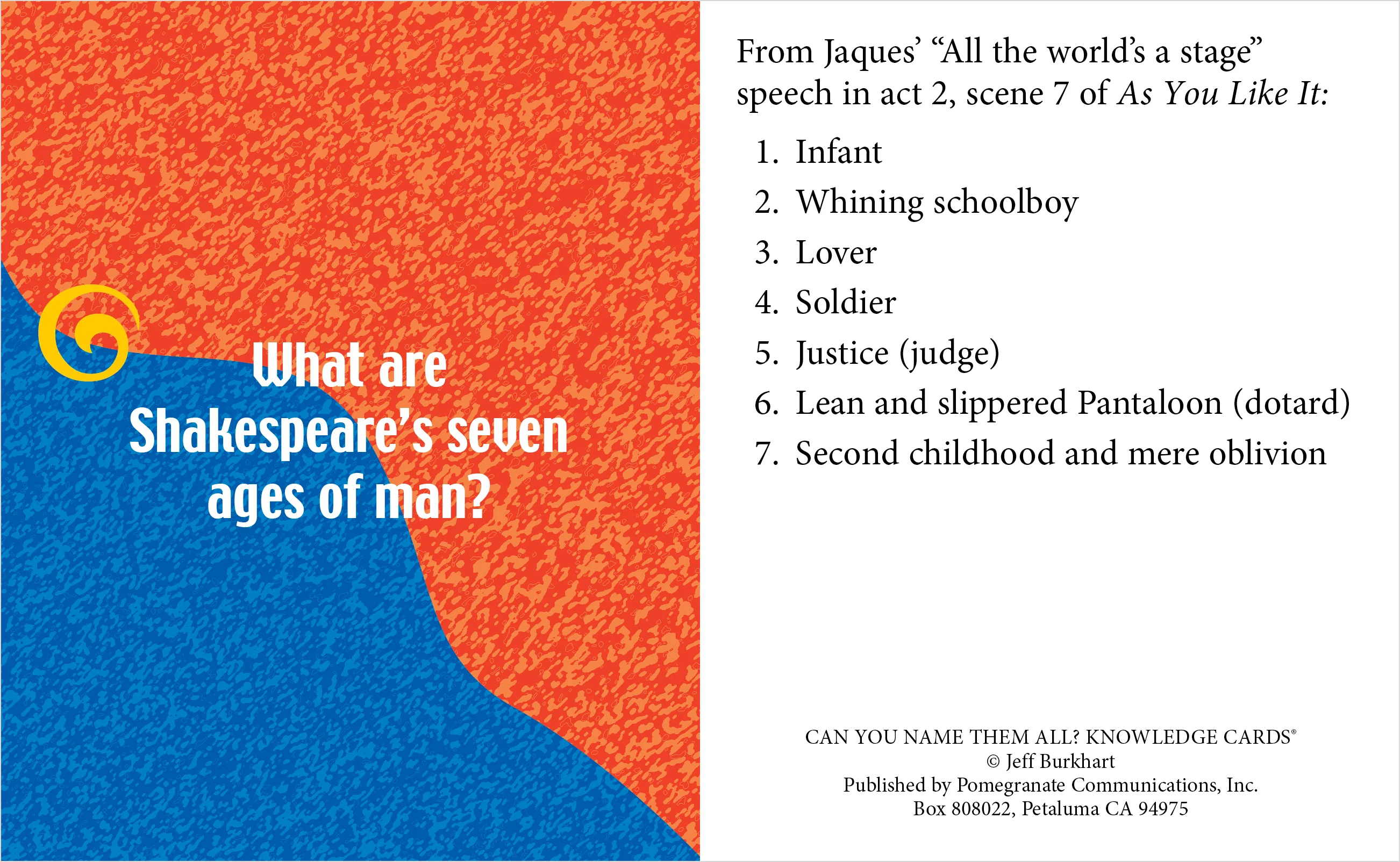 Can You Name Them All? Knowledge Cards 4 Can You Name Them All? Knowledge Cards