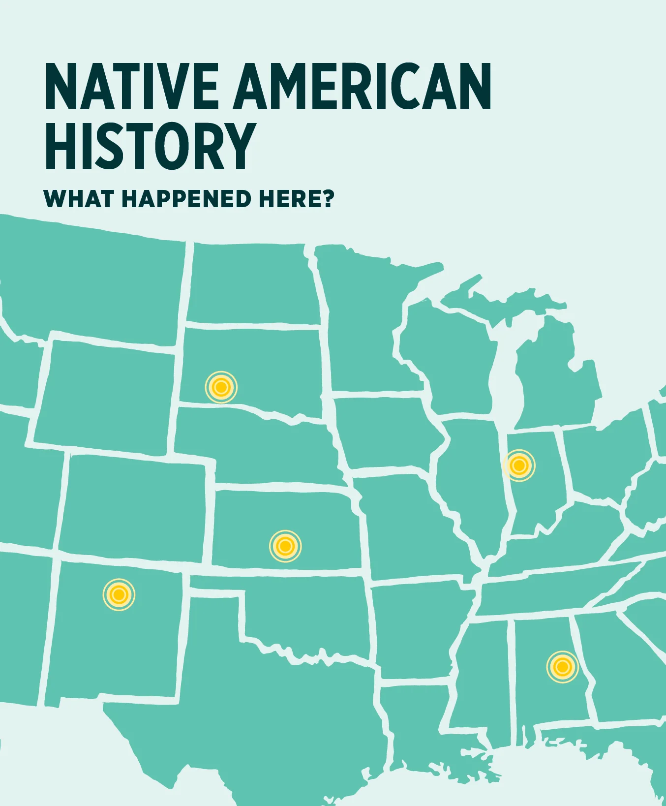 What Happened Here? Native American History Knowledge Cards 2 What Happened Here? Native American History Knowledge Cards