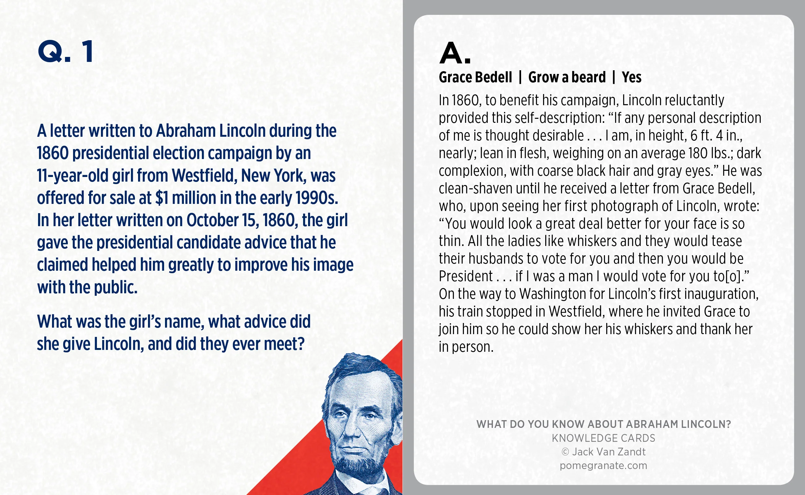 What Do You Know about Abraham Lincoln? Knowledge Cards