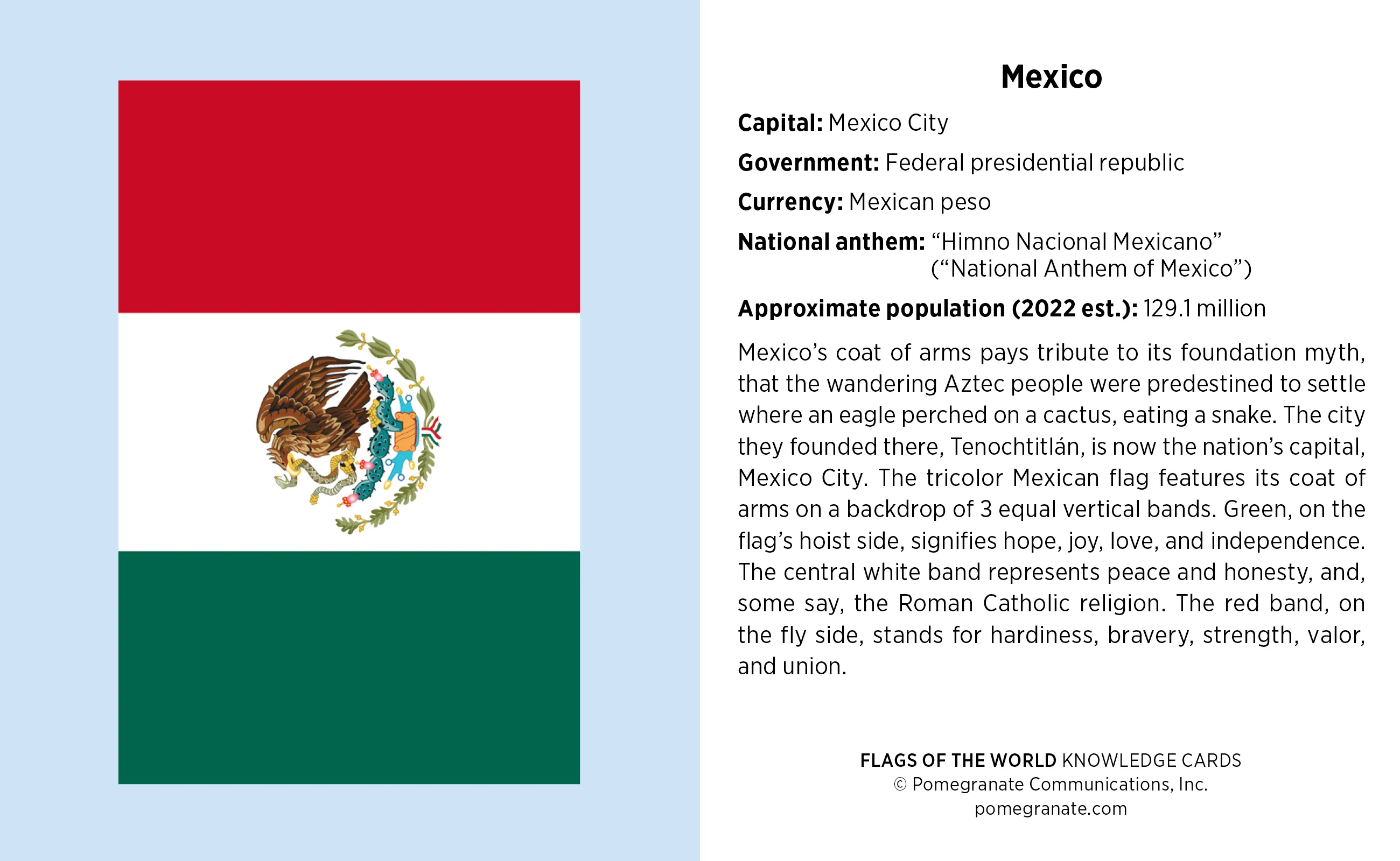 Flags of the World Knowledge Cards