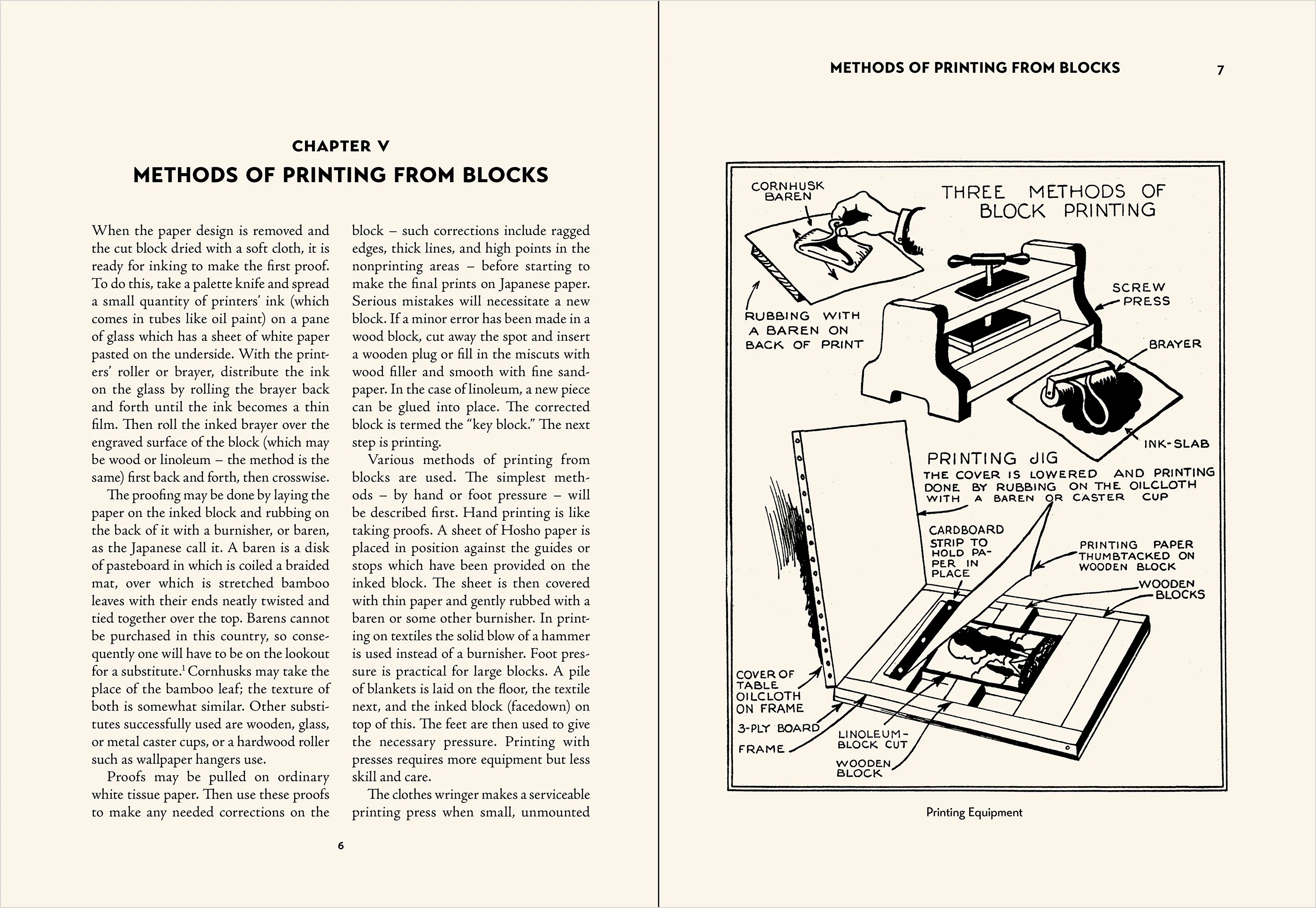 Block Prints: How To Make Them, by William S. Rice 4 Block Prints: How To Make Them, by William S. Rice